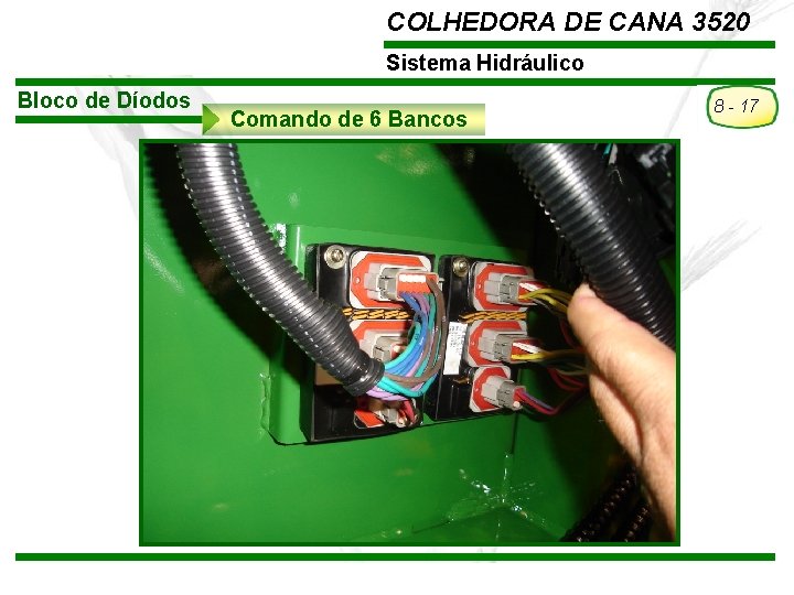 COLHEDORA DE CANA 3520 Sistema Hidráulico Bloco de Díodos Comando de 6 Bancos TREINAMENTO