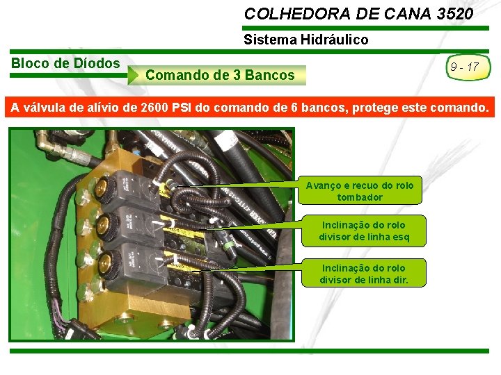 COLHEDORA DE CANA 3520 Sistema Hidráulico Bloco de Díodos 9 - 17 Comando de