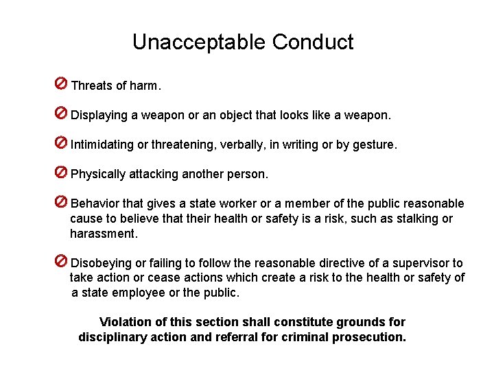 Unacceptable Conduct Threats of harm. Displaying a weapon or an object that looks like