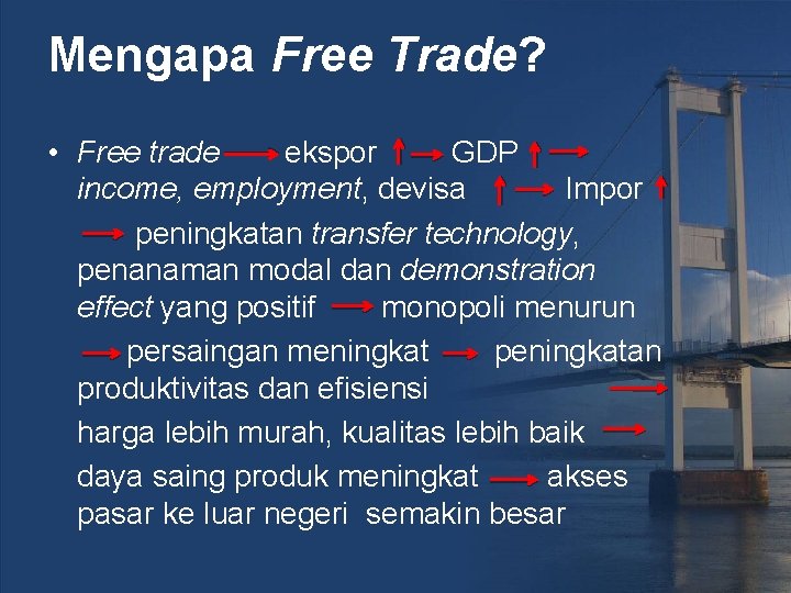 Mengapa Free Trade? • Free trade ekspor GDP income, employment, devisa Impor peningkatan transfer