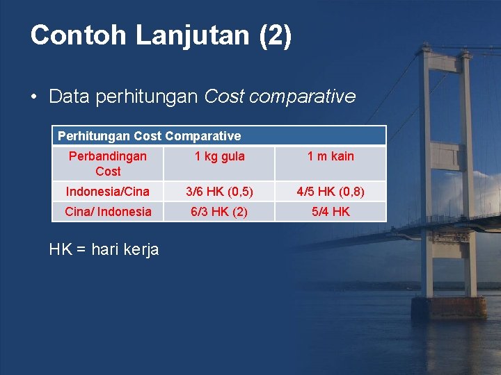 Contoh Lanjutan (2) • Data perhitungan Cost comparative Perhitungan Cost Comparative Perbandingan Cost 1