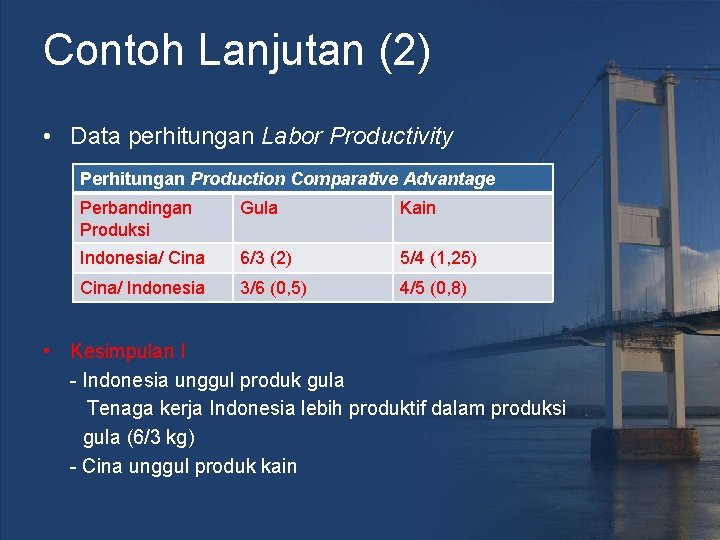Contoh Lanjutan (2) • Data perhitungan Labor Productivity Perhitungan Production Comparative Advantage Perbandingan Produksi