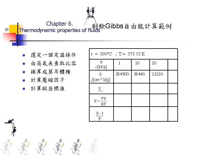 Chapter 6. 16 剩餘Gibbs自由能計算範例 Thermodynamic properties of fluids n n n 選定一個定溫條件 由蒸氣表查取比容 換算成莫耳體積