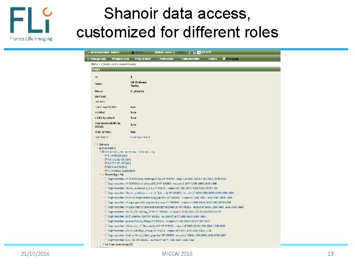 Shanoir data access, customized for different roles 21/10/2016 MICCAI 2016 13 