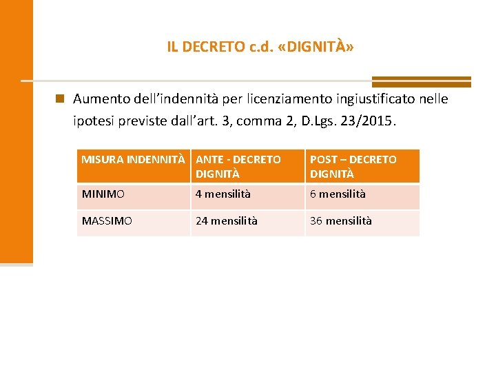 IL DECRETO c. d. «DIGNITÀ» n Aumento dell’indennità per licenziamento ingiustificato nelle ipotesi previste