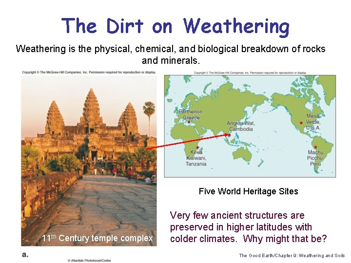 The Dirt on Weathering is the physical, chemical, and biological breakdown of rocks and