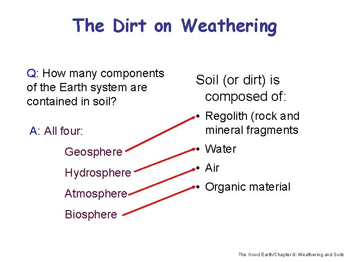 The Dirt on Weathering Q: How many components of the Earth system are contained