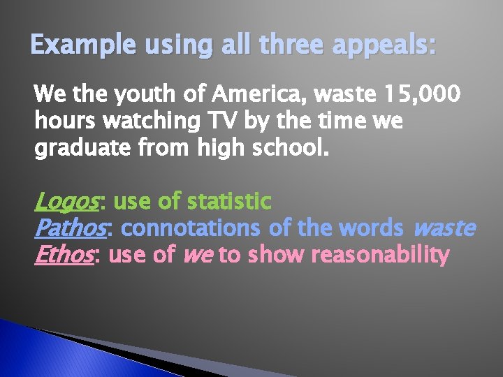 Example using all three appeals: We the youth of America, waste 15, 000 hours