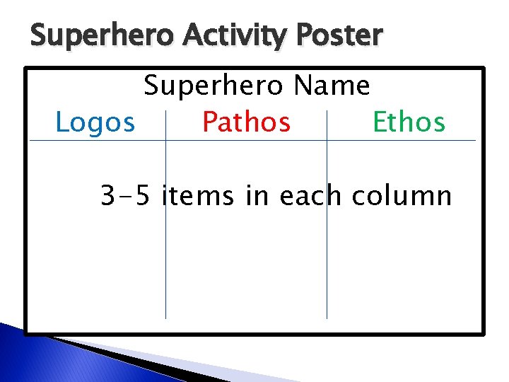 Superhero Activity Poster Superhero Name Logos Pathos Ethos 3 -5 items in each column
