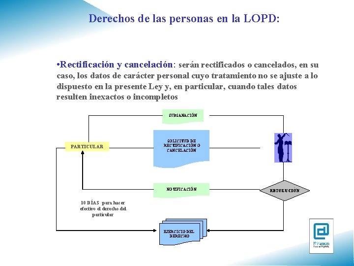 Derechos de las personas en la LOPD: • Rectificación y cancelación: serán rectificados o