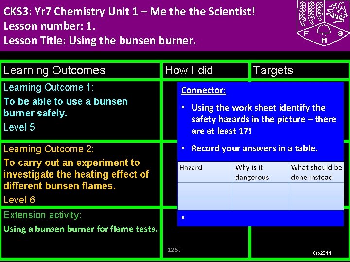 CKS 3: Yr 7 Chemistry Unit 1 – Me the Scientist! Lesson number: 1.