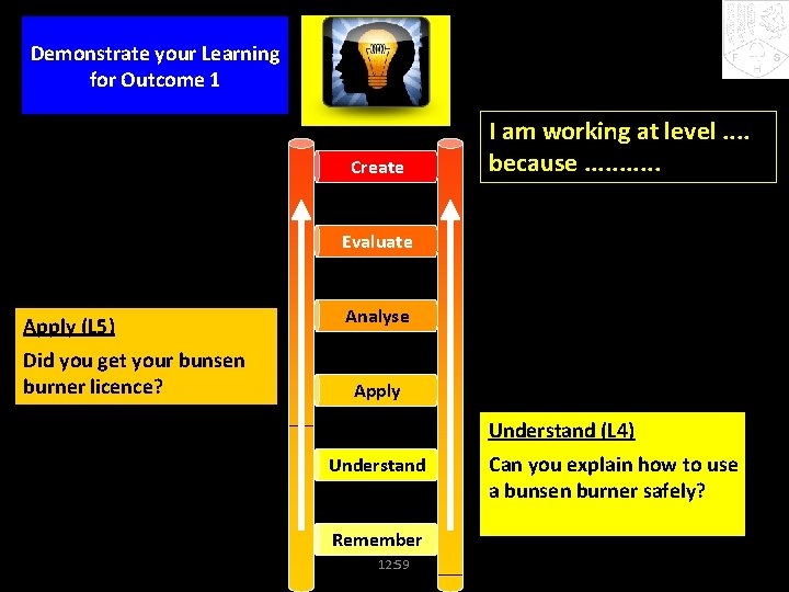 Demonstrate your Learning for Outcome 1 Create I am working at level. . because.