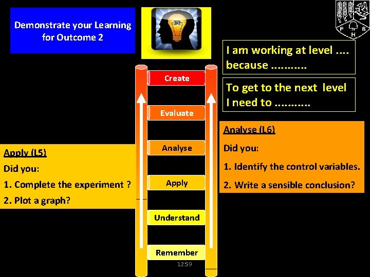 Demonstrate your Learning for Outcome 2 I am working at level. . because. .