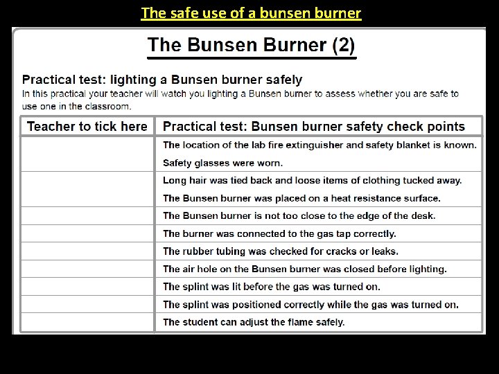 The safe use of a bunsen burner 