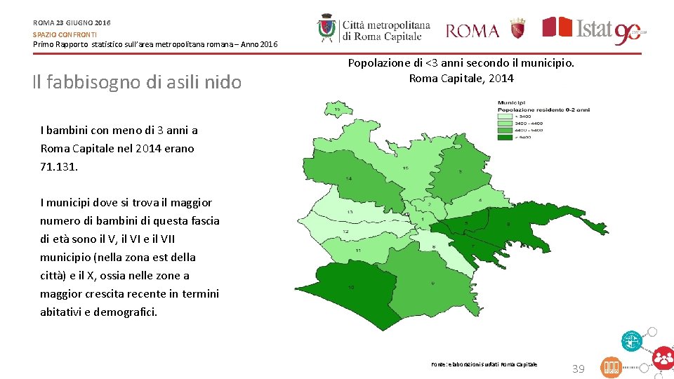 ROMA 23 GIUGNO 2016 SPAZIO CONFRONTI Primo Rapporto statistico sull’area metropolitana romana – Anno