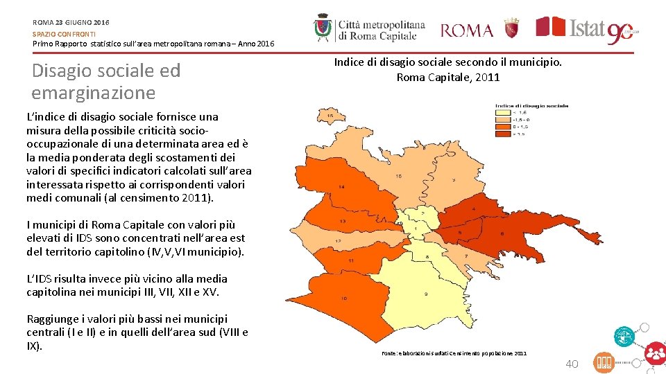 ROMA 23 GIUGNO 2016 SPAZIO CONFRONTI Primo Rapporto statistico sull’area metropolitana romana – Anno