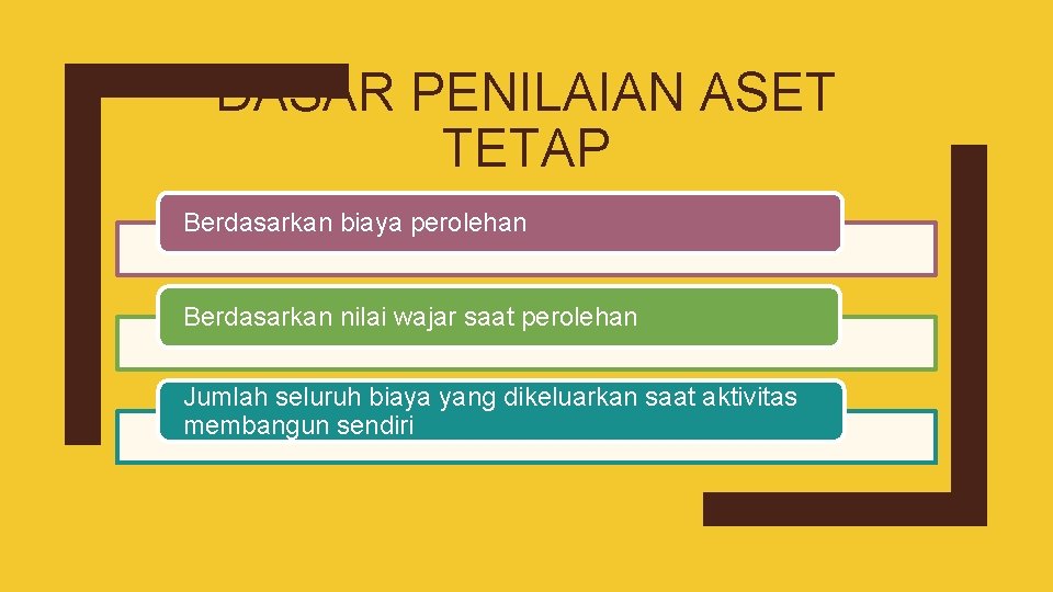 DASAR PENILAIAN ASET TETAP Berdasarkan biaya perolehan Berdasarkan nilai wajar saat perolehan Jumlah seluruh