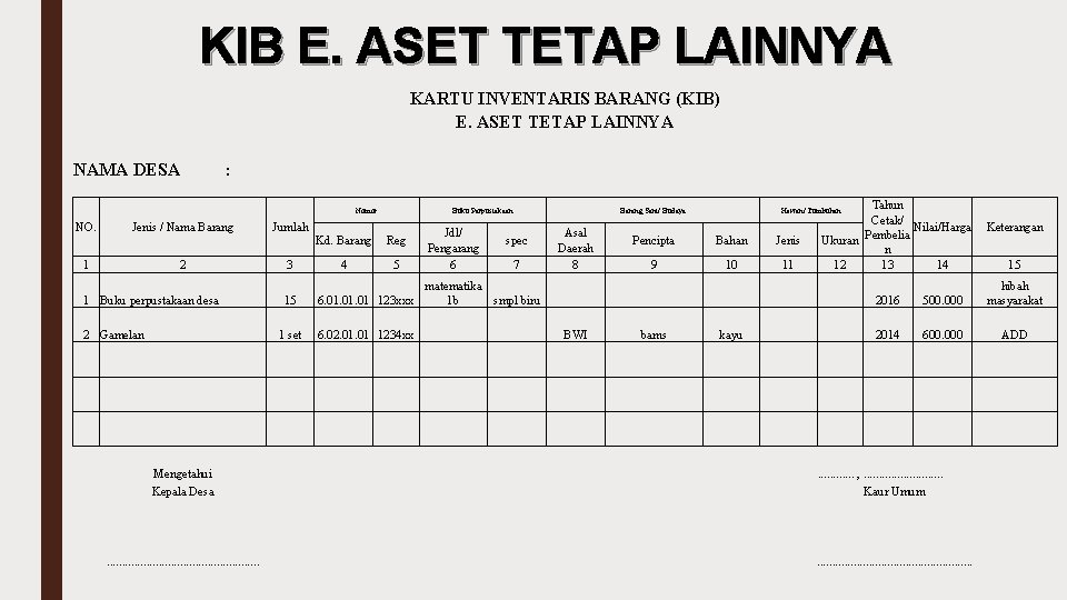 KIB E. ASET TETAP LAINNYA KARTU INVENTARIS BARANG (KIB) E. ASET TETAP LAINNYA NAMA