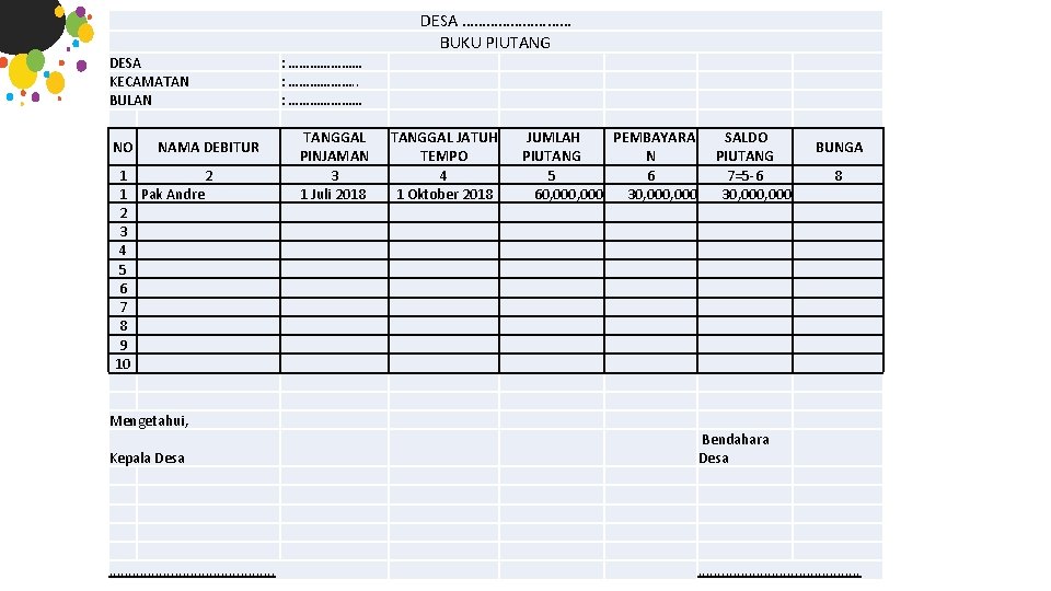 DESA …………… BUKU PIUTANG DESA KECAMATAN BULAN : ………………… : ………………. . : …………………