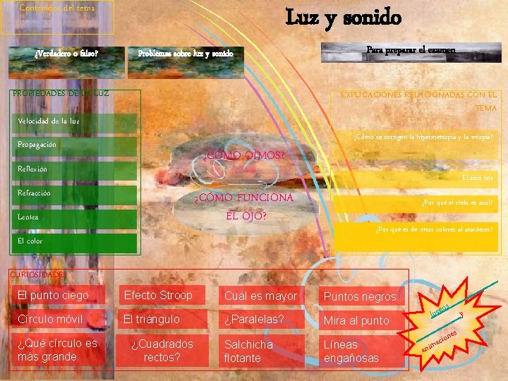 Contenidos del tema ¿Verdadero o falso? Luz y sonido Problemas sobre luz y sonido