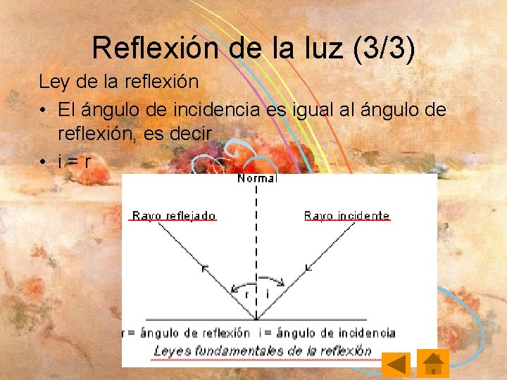 Reflexión de la luz (3/3) Ley de la reflexión • El ángulo de incidencia