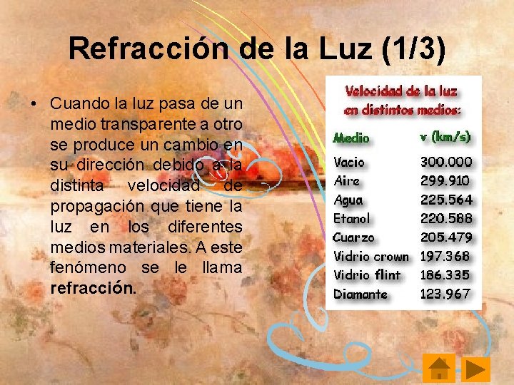 Refracción de la Luz (1/3) • Cuando la luz pasa de un medio transparente
