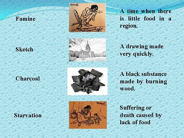 Famine A time when there is little food in a region. Sketch A drawing