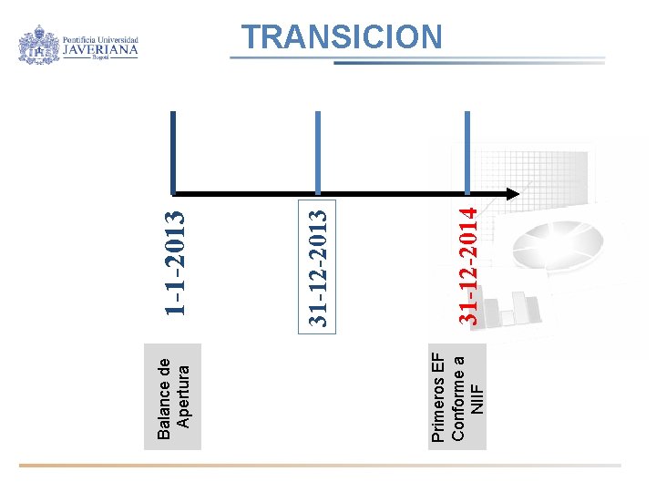 Primeros EF Conforme a NIIF Balance de Apertura 31 -12 -2014 31 -12 -2013