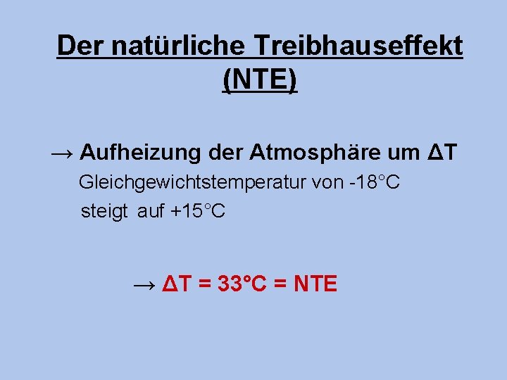 Der natürliche Treibhauseffekt Der Treibhauseffekt (NTE) → Aufheizung der Atmosphäre um ΔT Gleichgewichtstemperatur von