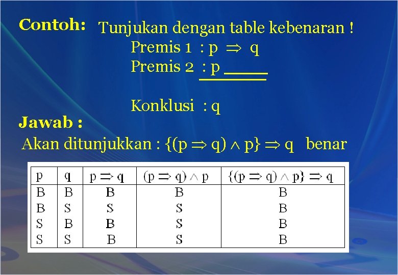Contoh: Tunjukan dengan table kebenaran ! Premis 1 : p q Premis 2 :
