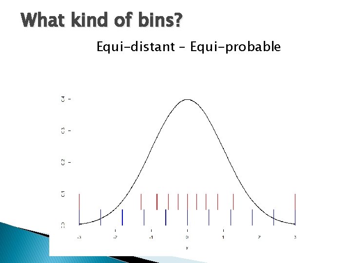 What kind of bins? Equi-distant – Equi-probable 