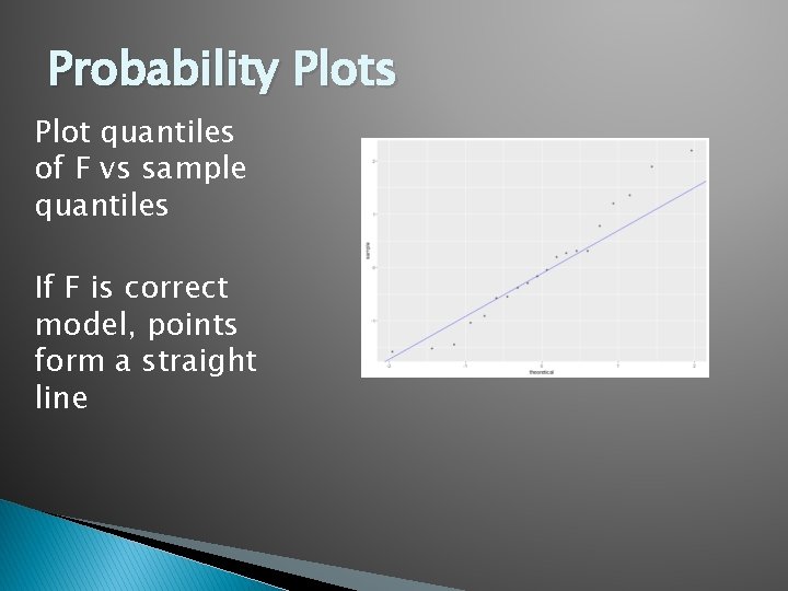 Probability Plots Plot quantiles of F vs sample quantiles If F is correct model,