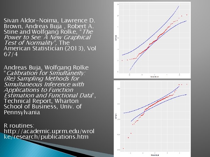 Sivan Aldor-Noima, Lawrence D. Brown, Andreas Buja , Robert A. Stine and Wolfgang Rolke,