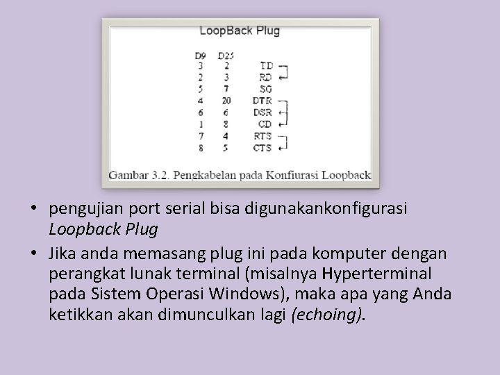  • pengujian port serial bisa digunakankonfigurasi Loopback Plug • Jika anda memasang plug