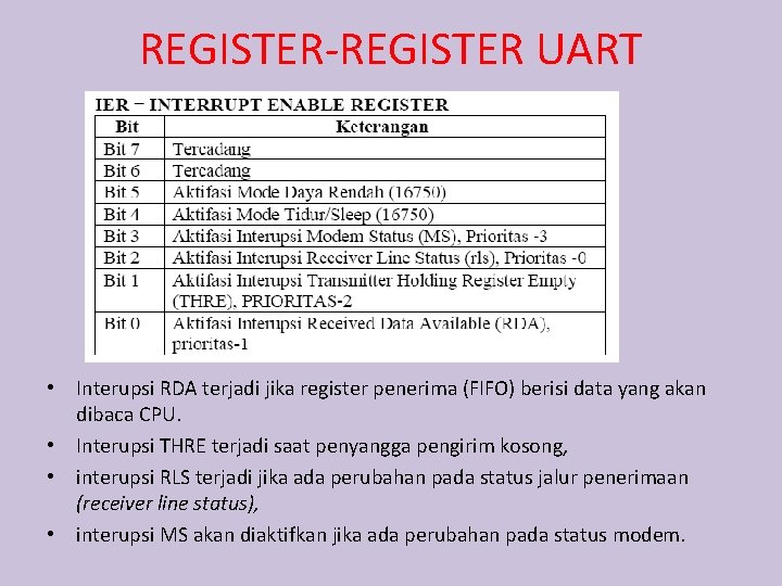 REGISTER-REGISTER UART • Interupsi RDA terjadi jika register penerima (FIFO) berisi data yang akan