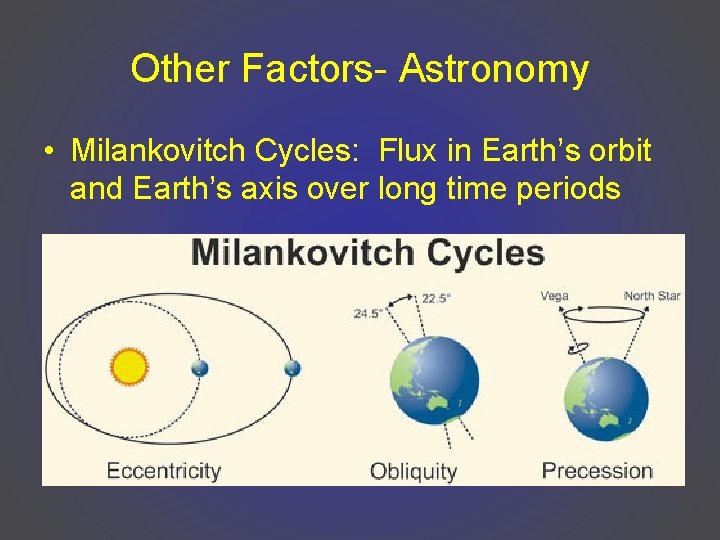 Other Factors- Astronomy • Milankovitch Cycles: Flux in Earth’s orbit and Earth’s axis over