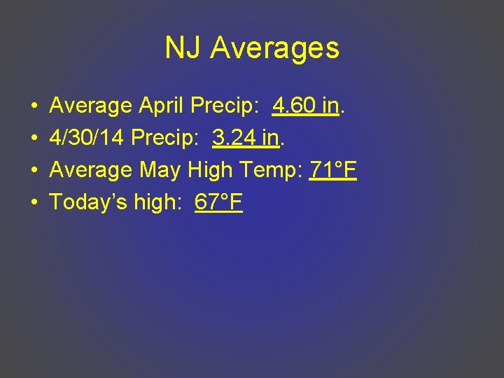 NJ Averages • • Average April Precip: 4. 60 in. 4/30/14 Precip: 3. 24