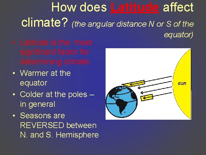 How does Latitude affect climate? (the angular distance N or S of the •