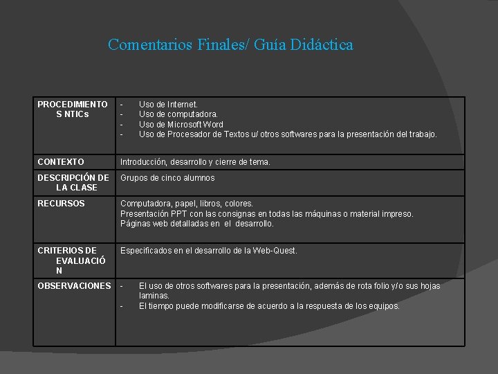 Comentarios Finales/ Guía Didáctica PROCEDIMIENTO S NTICs - CONTEXTO Introducción, desarrollo y cierre de Comentarios Finales/ Guía Didáctica PROCEDIMIENTO S NTICs - CONTEXTO Introducción, desarrollo y cierre de