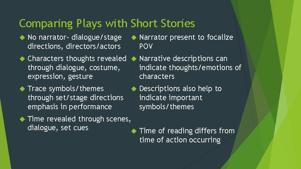 Comparing Plays with Short Stories No narrator– dialogue/stage directions, directors/actors Characters thoughts revealed Narrative