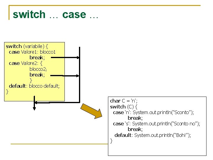 switch … case … switch (variabile) { case Valore 1: blocco 1 break; case