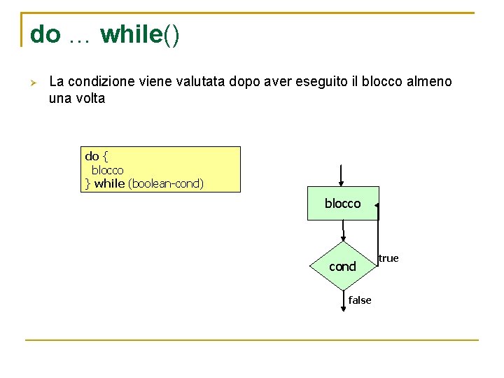 do … while() La condizione viene valutata dopo aver eseguito il blocco almeno una