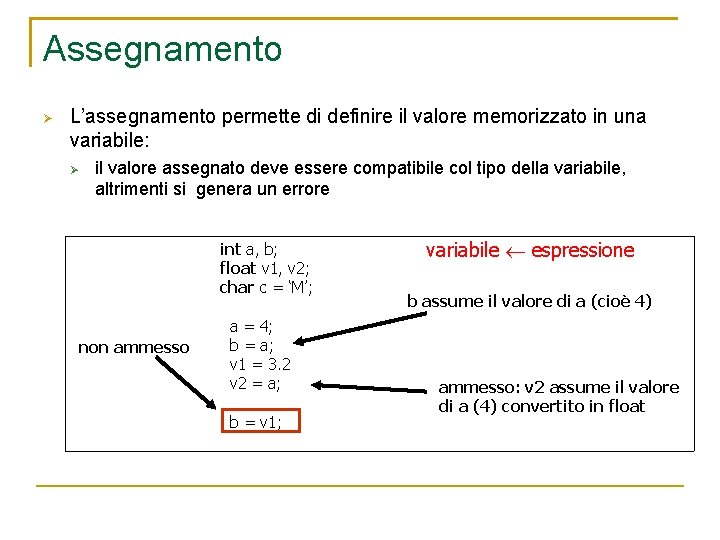Assegnamento L’assegnamento permette di definire il valore memorizzato in una variabile: il valore assegnato