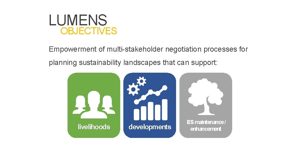 LUMENS OBJECTIVES Empowerment of multi-stakeholder negotiation processes for planning sustainability landscapes that can support: