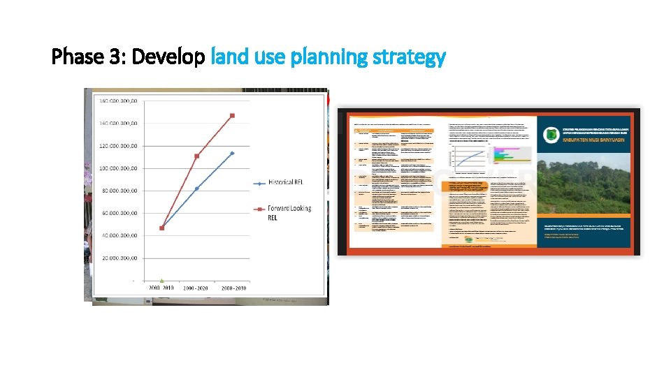 Phase 3: Develop land use planning strategy • Identified baseline and potential options •