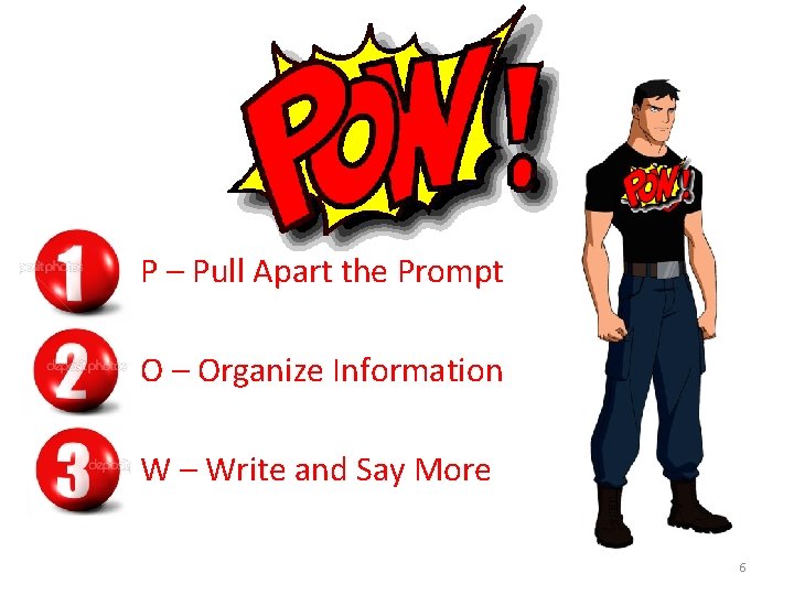P – Pull Apart the Prompt O – Organize Information W – Write and