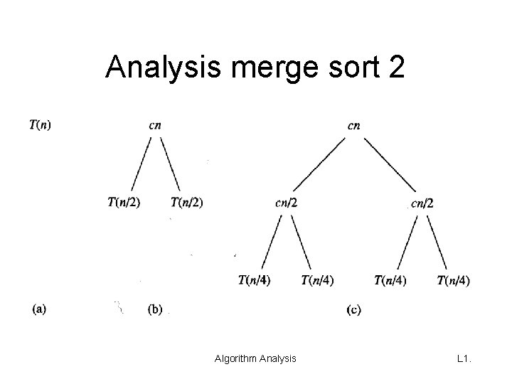 Analysis merge sort 2 Algorithm Analysis L 1. 