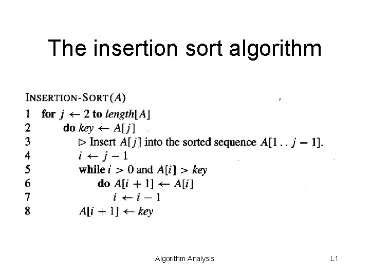 The insertion sort algorithm Analysis L 1. 