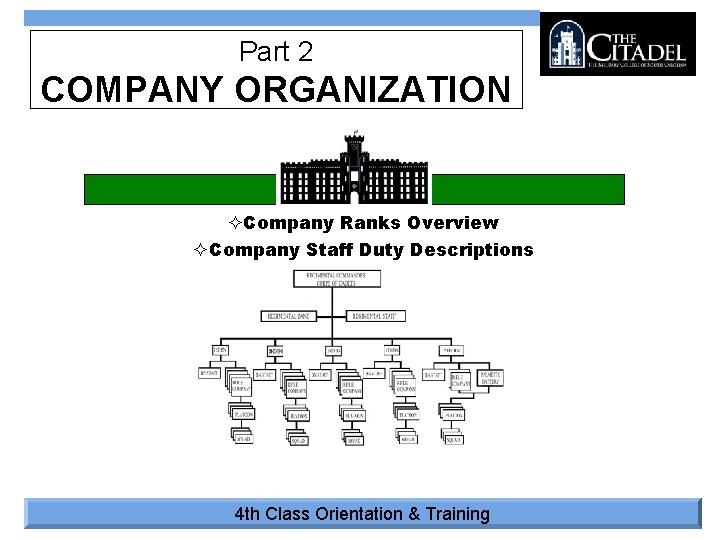 Part 2 COMPANY ORGANIZATION Company Ranks Overview Company Staff Duty Descriptions 4 th Class