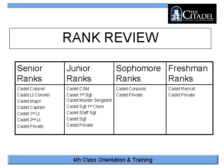 RANK REVIEW Senior Ranks Junior Ranks Sophomore Freshman Ranks Cadet Colonel Cadet Lt Colonel